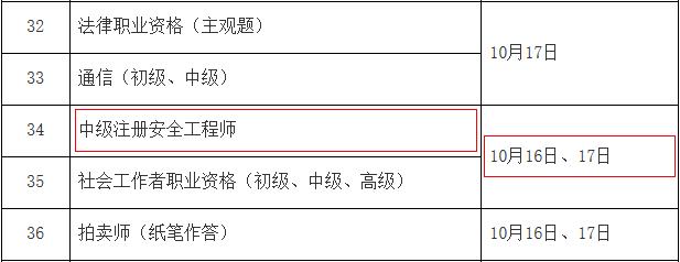 2021山西省注册安全工程师