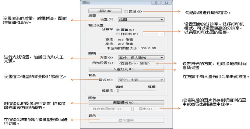 “渲染”对话框